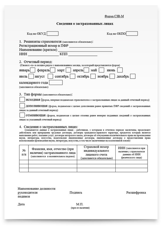 Новая Отчетность В Пфр В 2022 Году Новая Отчетность В Пфр В 2022 Году